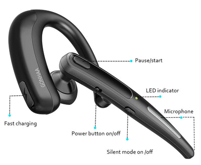 Auriculares Inalámbricos HD con Cancelación de Ruido Exclusiva - Image 19