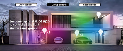 Lámpara de Techo Inteligente RGBCW con WiFi y Control de Intensidad - Image 9