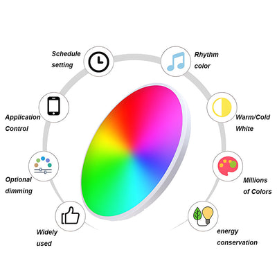 Lámpara de Techo Inteligente RGBCW con WiFi y Control de Intensidad - Image 13