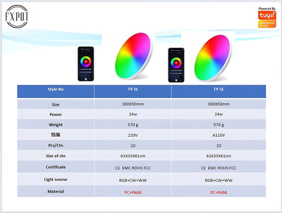 Lámpara de Techo Inteligente RGBCW con WiFi y Control de Intensidad - Image 22