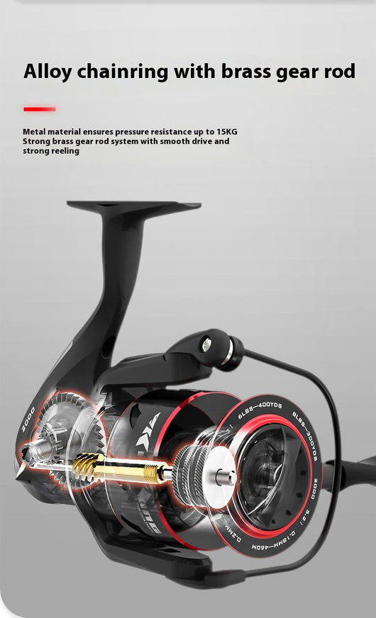 Carrete de Pesca Giratorio Telescópico Todo Metal con Caña Extensible - Image 16
