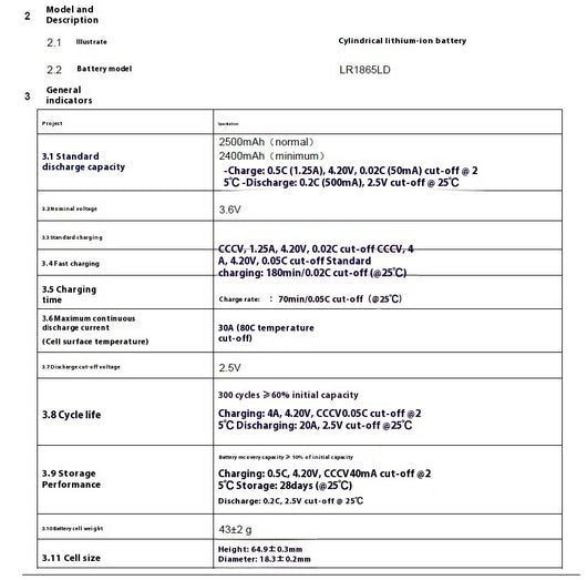 Batería de Repuesto para Taladro Eléctrico y Herramientas Inalámbricas - Image 11
