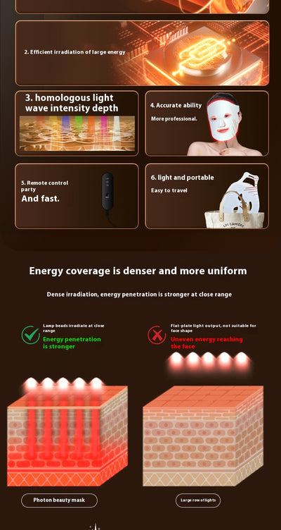 Máscara Facial LED de Fototerapia - Rejuvenecimiento Cutáneo Profesional - Image 11