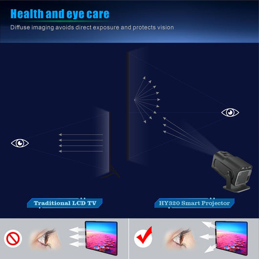 Proyector Inteligente HD Android HY320 1080p Portátil - Image 29