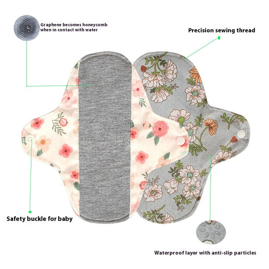 Protector Absorbente de Algodón Puro con Grafeno Antibacteriano - Image 23