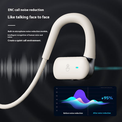 Auriculares Inalámbricos por Conducción Ósea Bluetooth - Image 17