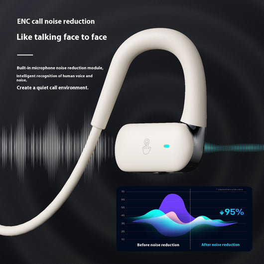 Auriculares Inalámbricos por Conducción Ósea Bluetooth - Image 17