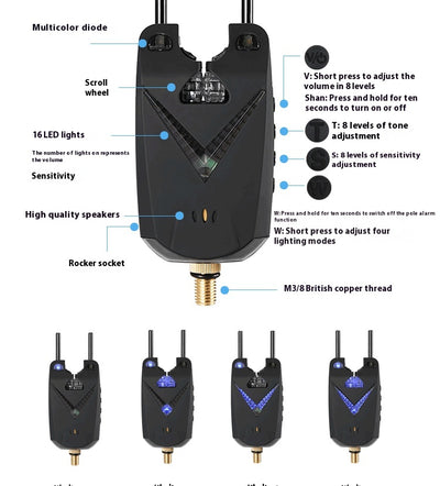 Alarma Electrónica Inalámbrica para Pesca - Image 33