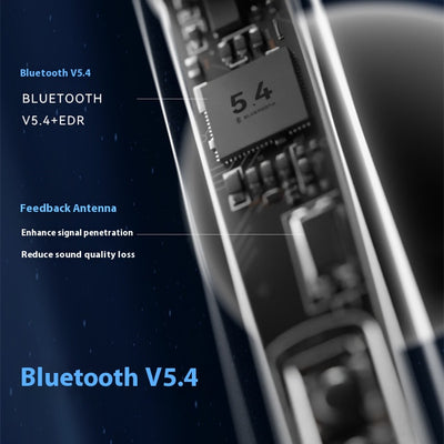 Auriculares Gaming Bluetooth con Cancelación de Ruido Activa y Respuesta Ultra Rápida - Image 10