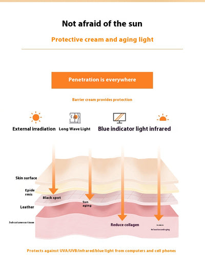 Crema Protectora Base de Maquillaje Transparente e Impermeable - Image 6