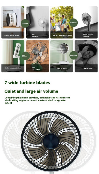 Ventilador de Escritorio Plegable y Portátil con Control Remoto - Image 29