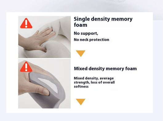 Almohada Cervical de Viaje con Espuma Viscoelástica y Aislamiento de Ruido - Image 13