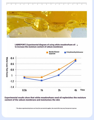 Crema Desmaquillante con Probióticos - Limpiador 3 en 1 para Rostro, Ojos y Labios - Image 12