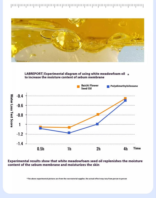 Crema Desmaquillante con Probióticos - Limpiador 3 en 1 para Rostro, Ojos y Labios - Image 12