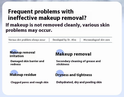 Crema Desmaquillante con Probióticos - Limpiador 3 en 1 para Rostro, Ojos y Labios - Image 18