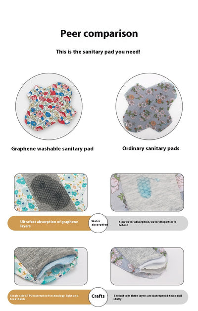 Toalla Sanitaria Lavable con Grafeno - Antibacteriana, Hipoalergénica y 100% Algodón - Image 47