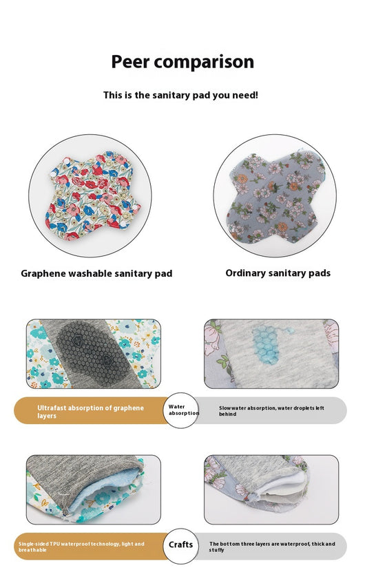 Toalla Sanitaria Lavable con Grafeno - Antibacteriana, Hipoalergénica y 100% Algodón - Image 47