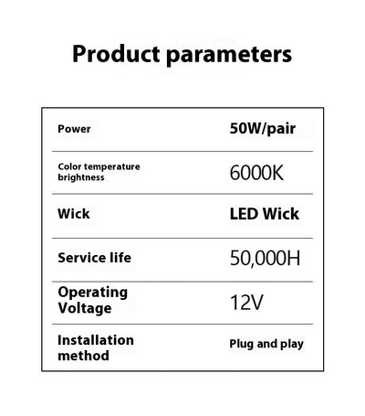 Faro LED H4 con Diseño Aerodinámico y Ventilación Integrada - Image 7