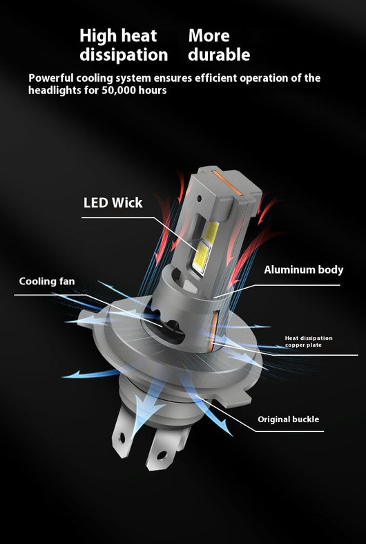 Faro LED H4 con Diseño Aerodinámico y Ventilación Integrada - Image 10