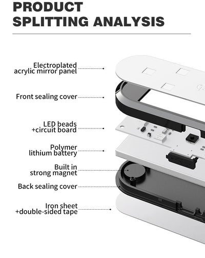 Luz LED Anti-colisión para Puerta de Auto - Image 9