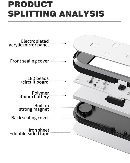 Luz LED Anti-colisión para Puerta de Auto - Image 9