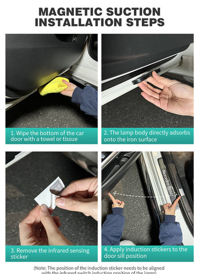Luz LED Anti-colisión para Puerta de Auto - Image 17