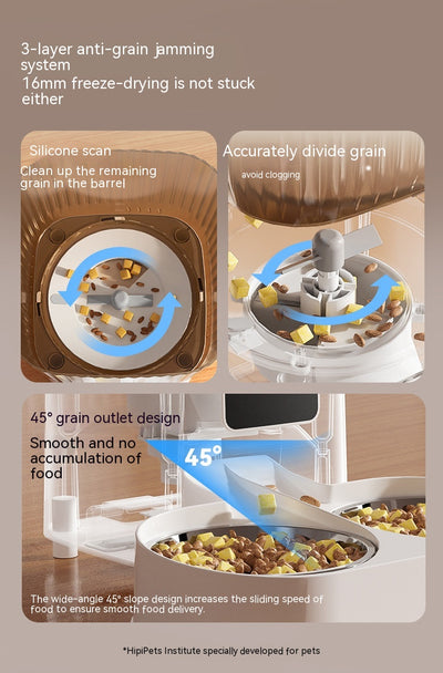 Comedero Automático Inteligente para Mascotas con Control Remoto y Monitoreo por Video - Image 49
