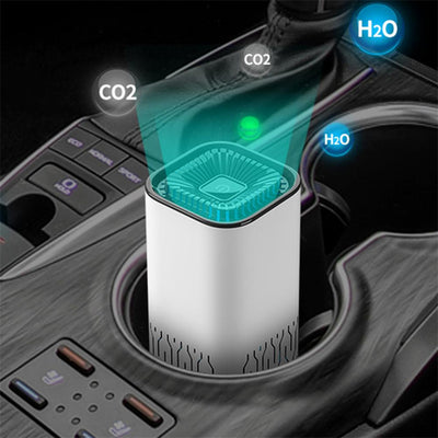 Purificador de Aire Portátil con Generador de Iones Negativos para Auto y Hogar - Image 26