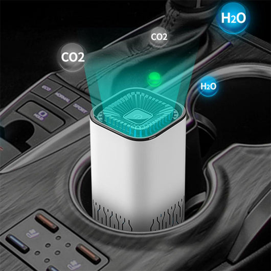 Purificador de Aire Portátil con Generador de Iones Negativos para Auto y Hogar - Image 26