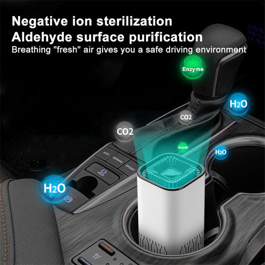 Purificador de Aire Portátil con Generador de Iones Negativos para Auto y Hogar - Image 32