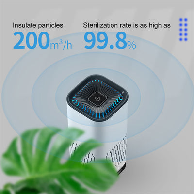 Purificador de Aire Portátil con Generador de Iones Negativos para Auto y Hogar - Image 39