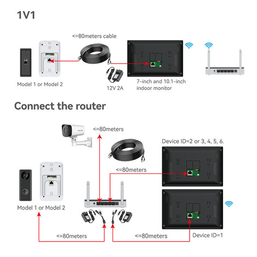 Timbre Intercomunicador de Video 1v2 con Monitoreo en Tiempo Real y Red Inalámbrica - Image 30