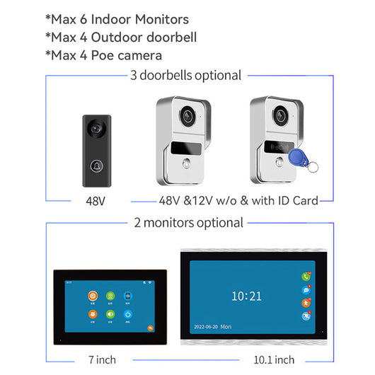 Timbre Intercomunicador de Video 1v2 con Monitoreo en Tiempo Real y Red Inalámbrica - Image 46