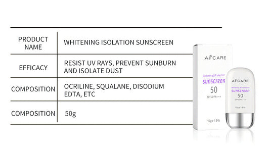 Protector Solar Facial Aislante UV Refrescante Sin Grasa - Image 6