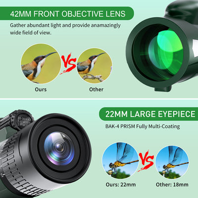 Telescopio Zoom HD para Fotografía Móvil - Lente Verde de Alto Rendimiento - Image 9