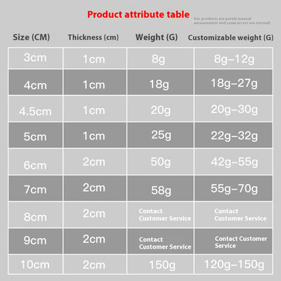 Bloque de Sustrato Nutritivo para Germinación y Cultivo de Vegetales - Image 25