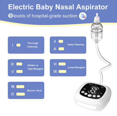 Aspirador Nasal Eléctrico para Bebés - Limpiador de Cavidad Nasal - Image 7