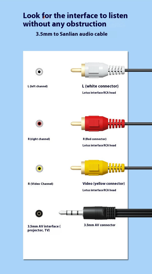 Cable de Audio y Video 3 en 1 con Conectores RCA - Decodificador TV - Image 16
