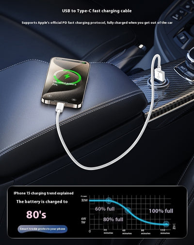 Cable USB-C de Carga Rápida Trenzado con Transferencia de Datos - Image 14