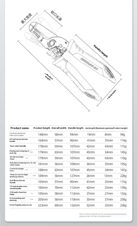 Alicate Pelacables Multifuncional Profesional para Electricista - Image 17