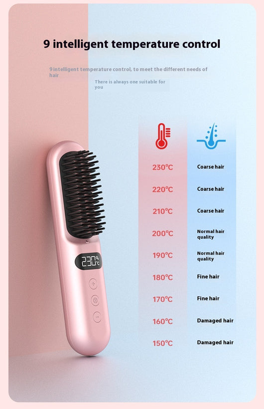 Peine Alisador Iónico Portátil con Cierre Abatible para Cabello - Image 17