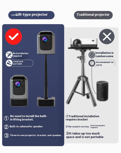 Proyector Portátil para Smartphone - Pantalla de Proyección Miniatura - Image 13