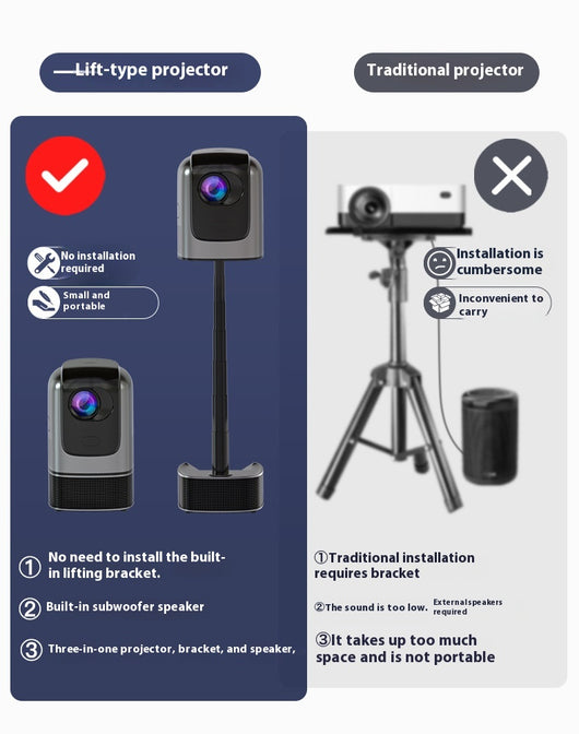 Proyector Portátil para Smartphone - Pantalla de Proyección Miniatura - Image 13