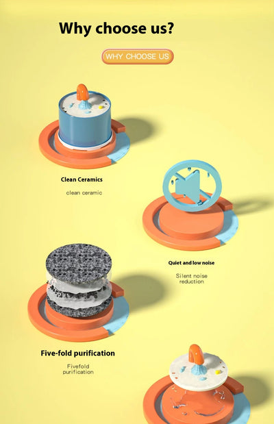 Fuente de Agua Automática para Gatos con Cerámica Impermeable - Image 12