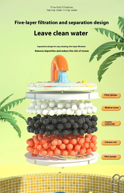 Fuente de Agua Automática para Gatos con Cerámica Impermeable - Image 22