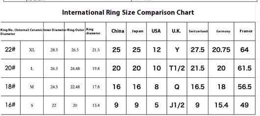Anillo Inteligente de Monitoreo de Presión Arterial y Frecuencia Cardíaca - Image 10