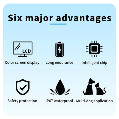 Smart automatic anti-barking dog collar with digital display, portable pet water bottle with food compartment, and a rectangular pet bed. - Image 13