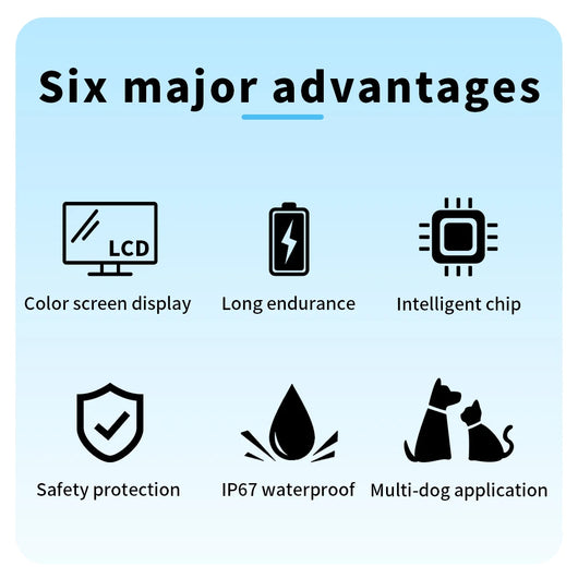 Smart automatic anti-barking dog collar with digital display, portable pet water bottle with food compartment, and a rectangular pet bed. - Image 13