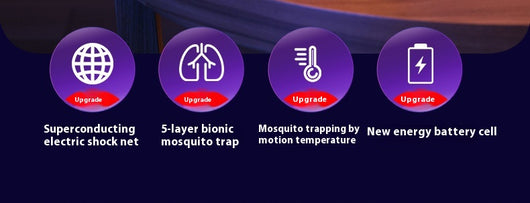 Lámpara Trampa Mosquitos para Interior y Exterior - Image 13