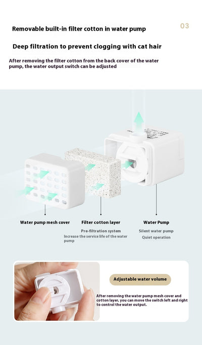 Fuente Automática de Agua Circulante para Gatos con Filtro Cerámico - Image 16